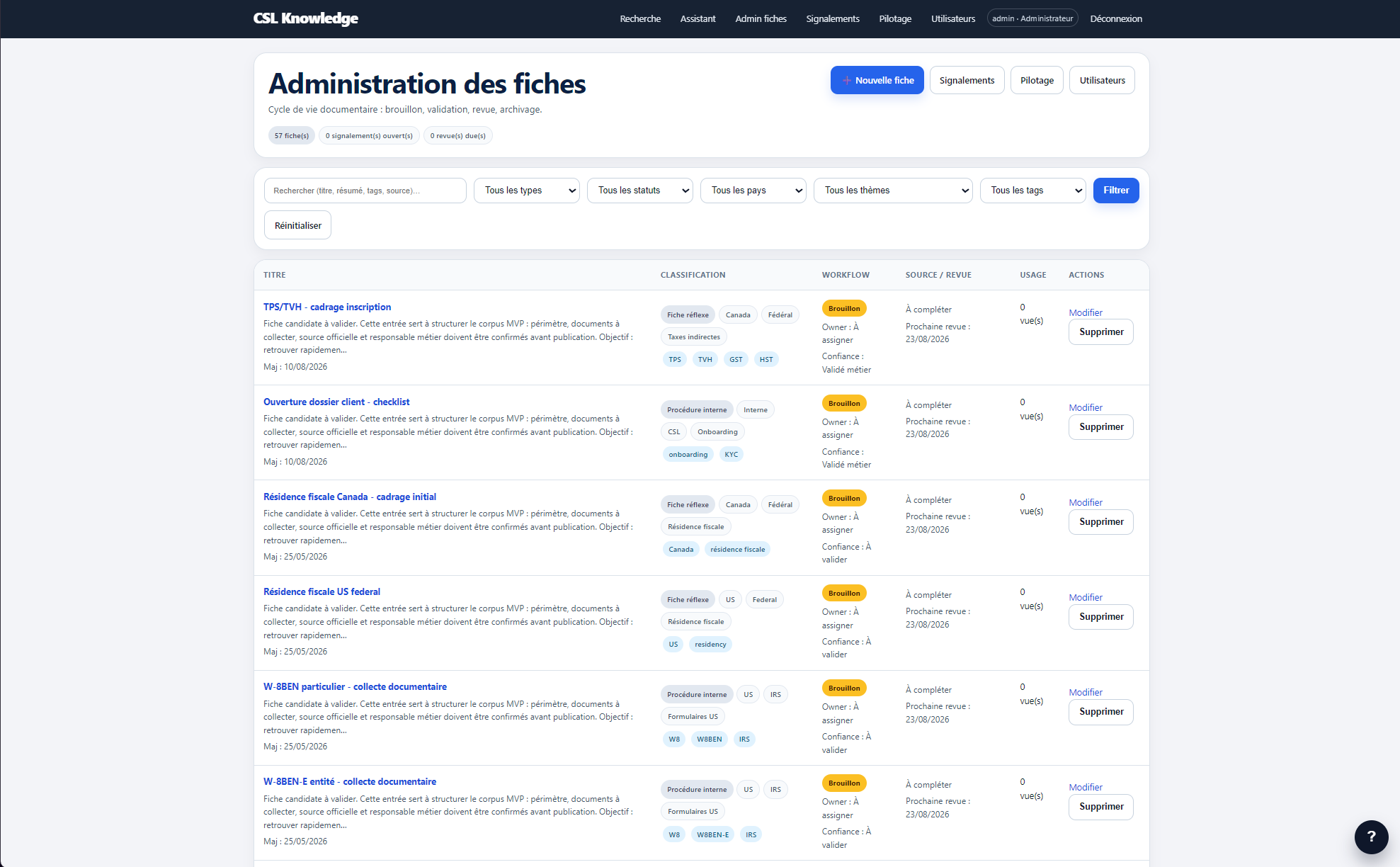 Administration des fiches CSL Knowledge avec statuts de cycle de vie, responsables, niveaux de confiance et dates de revue