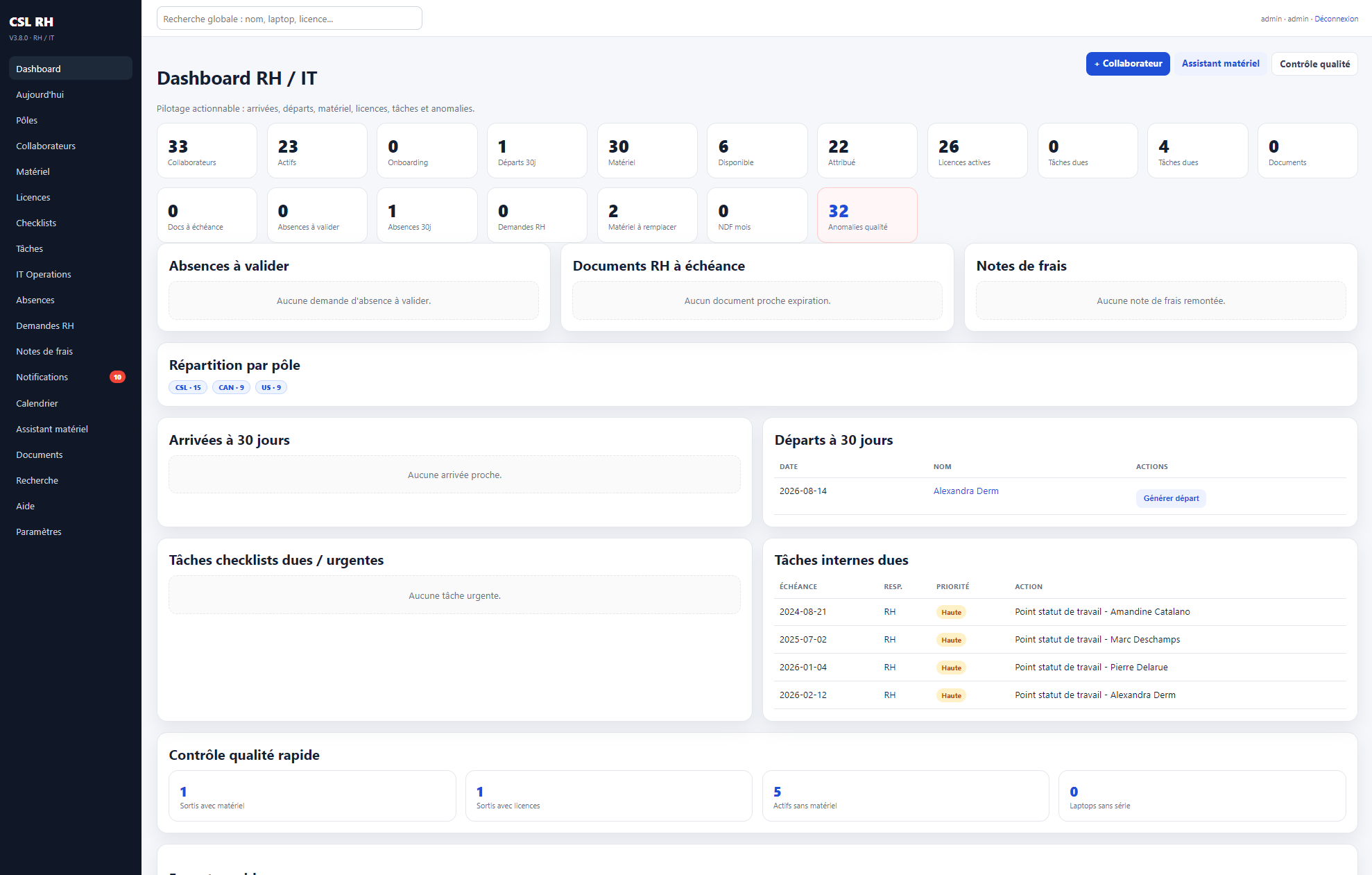 Interface de CSL RH